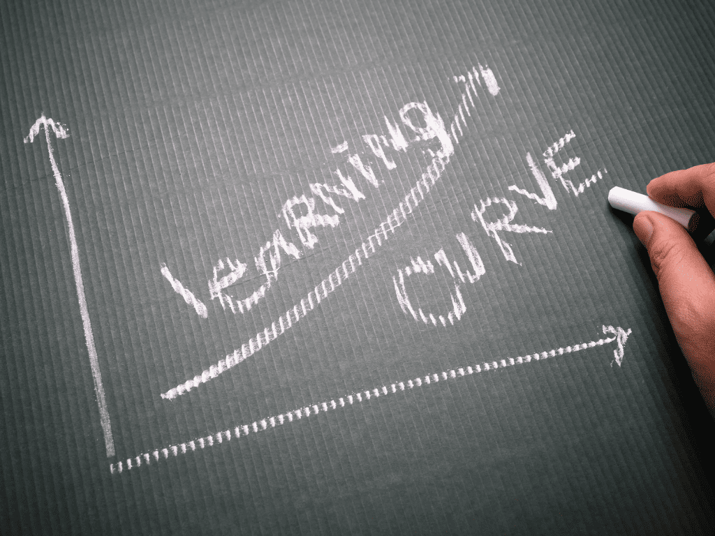 curva de aprendizagem idioma