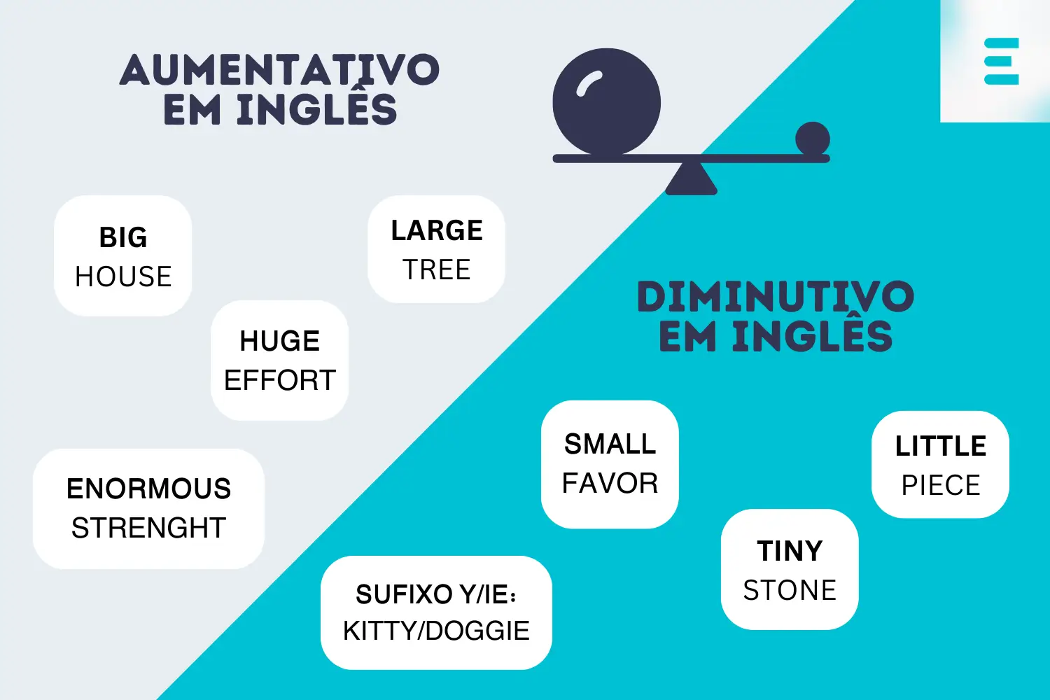 como usar aumentativo e diminutivo em inglês