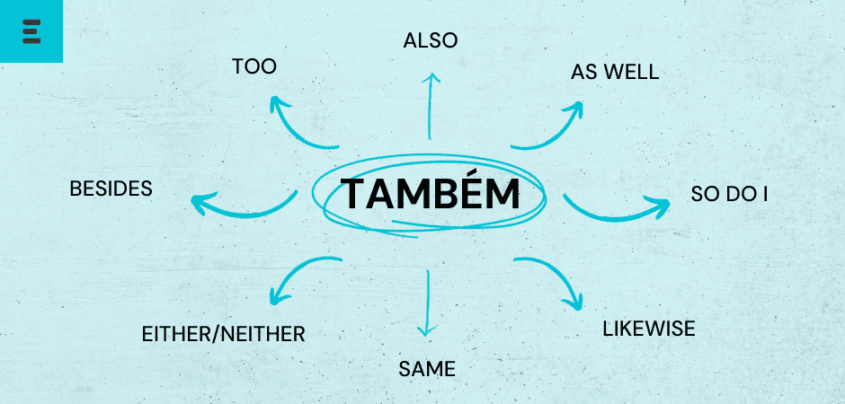 como dizer tambem em ingles