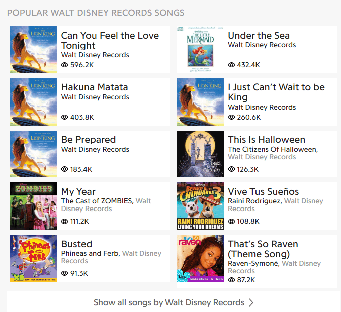 musicas infantis em ingles musicas infantis em ingles