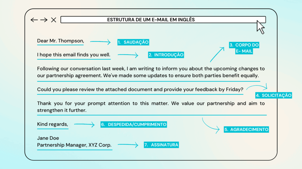 estrutura email em ingles estrutura email em ingles
