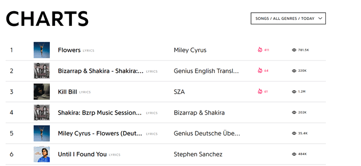 encontrar musicas em ingles encontrar musicas em ingles