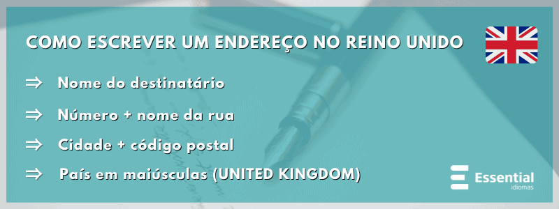 Data em Inglês - Formato e Como Escrever - Essential Idiomas