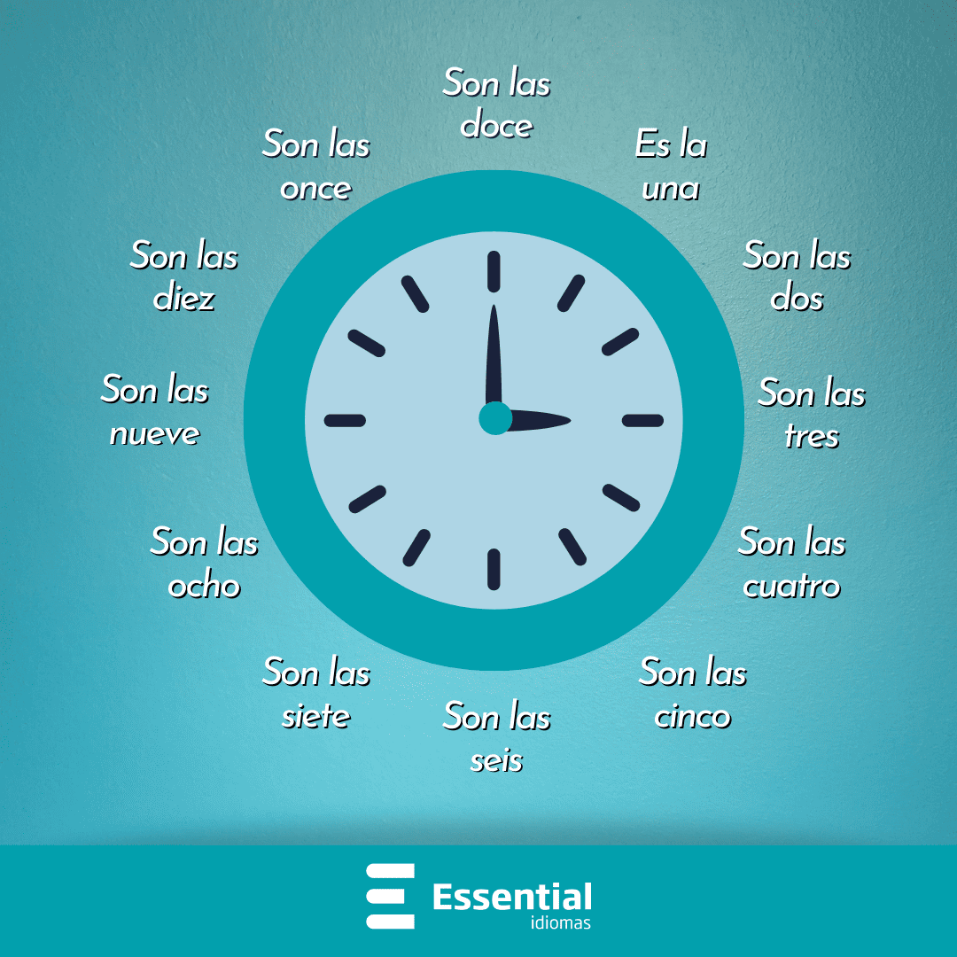 Horas em espanhol: ¿Qué hora es? 🕓