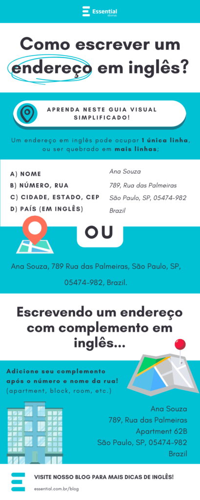 Como Escrever Um Endere O Em Ingl S Formato E Exemplos